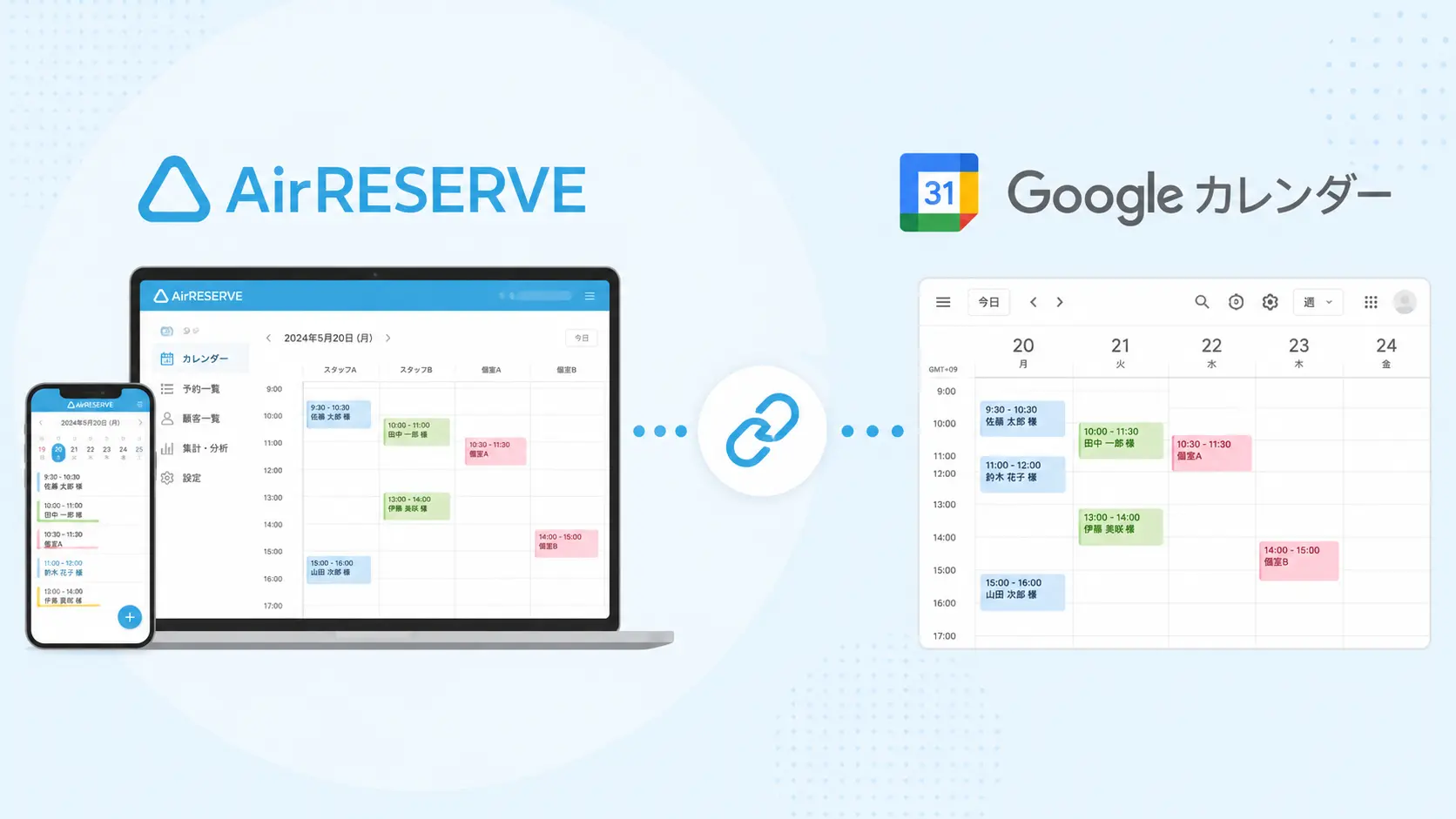 AirリザーブとGoogleカレンダーの連携